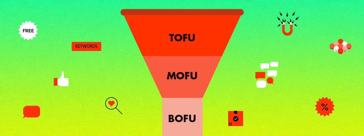 Funnel de inbound marketing: TOFU-MOFU-BOFU