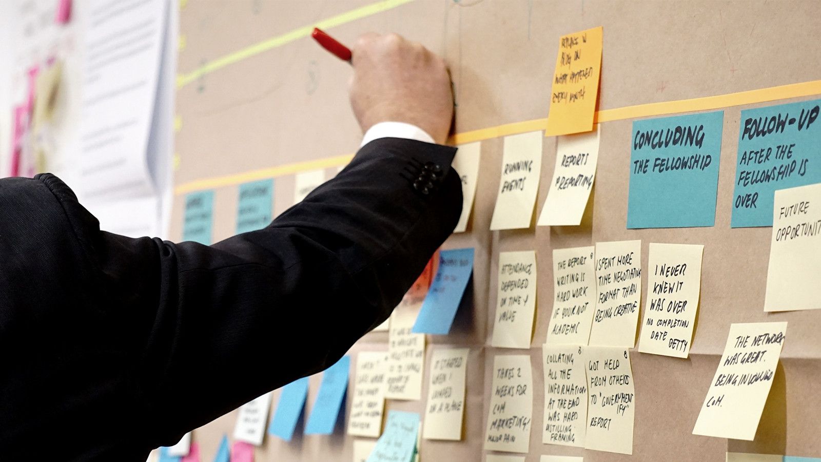 Requirements For A Project Management Tool Wam