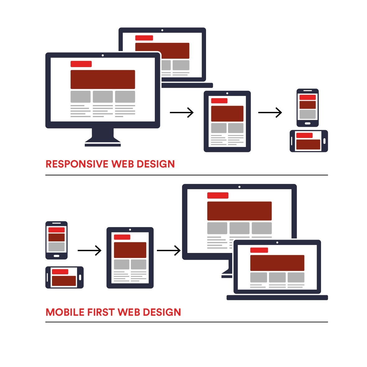 ESQUEMA-RESPONSIVE (1).jpg