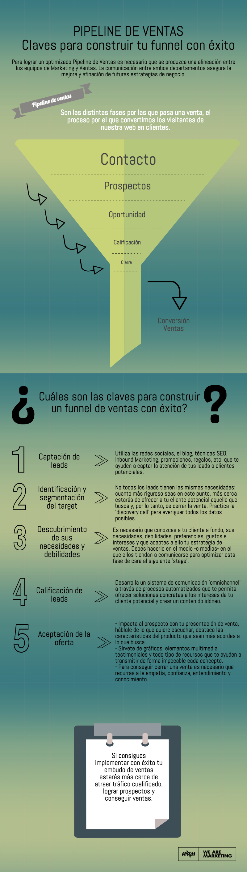 pipeline-de-ventas-claves-para-construir-funnel-con-exito_87671_.png