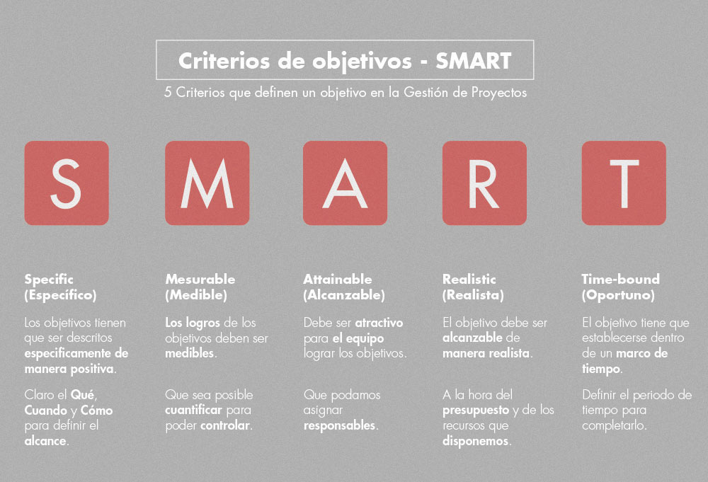 SMART-1.jpg