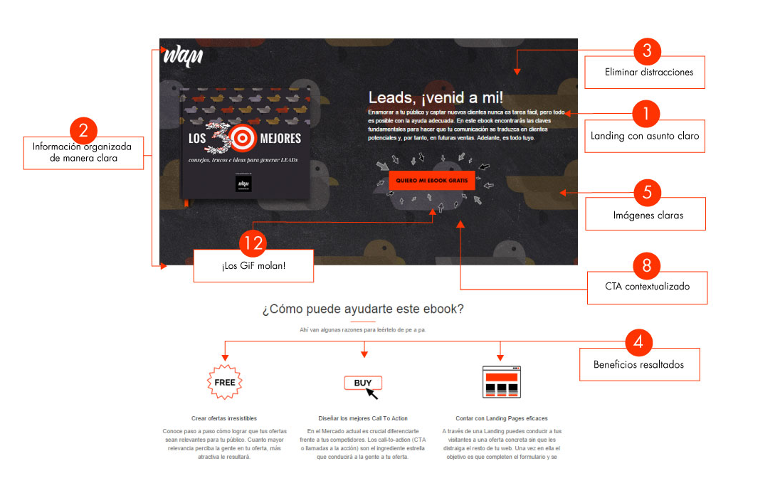 como hacer una landing page