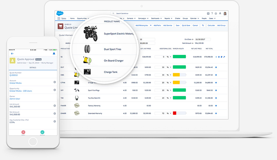 Propuestas de Cross-selling y Up-selling CPQ Salesforce