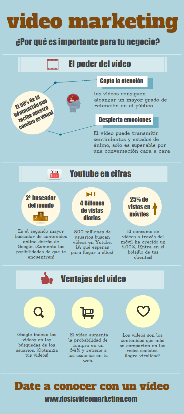 infografia_video_marketing1.png