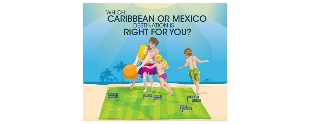 Which Caribbean Or Mexico Destination Is Right For You?