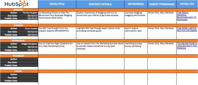 Plantilla para crear un four week calendar en Hubspot