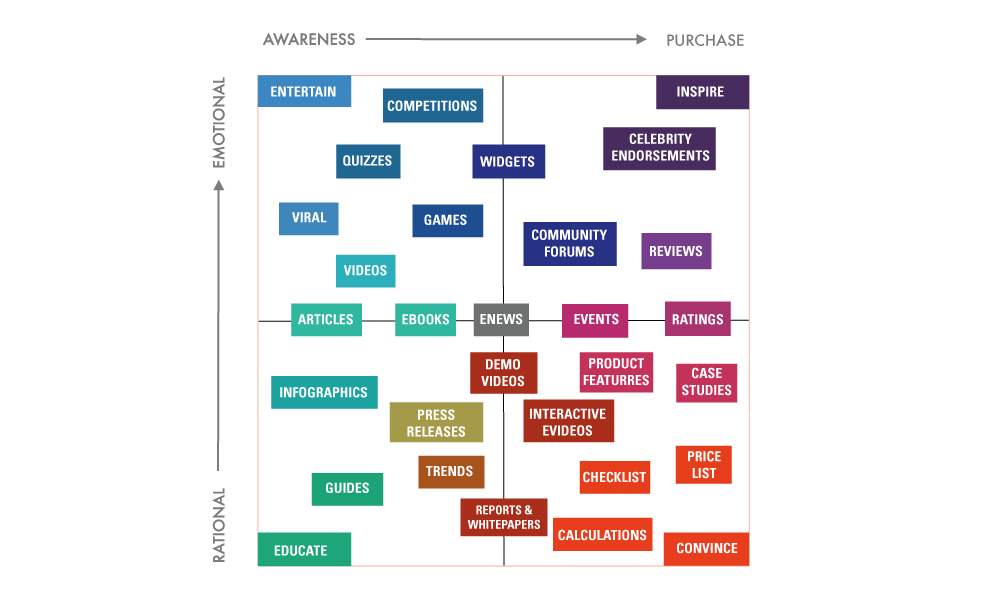 Matriz-content.gif