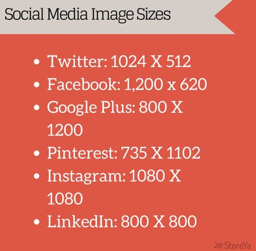 social media image size