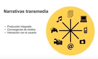 Beneficios de la narrativa transmedia