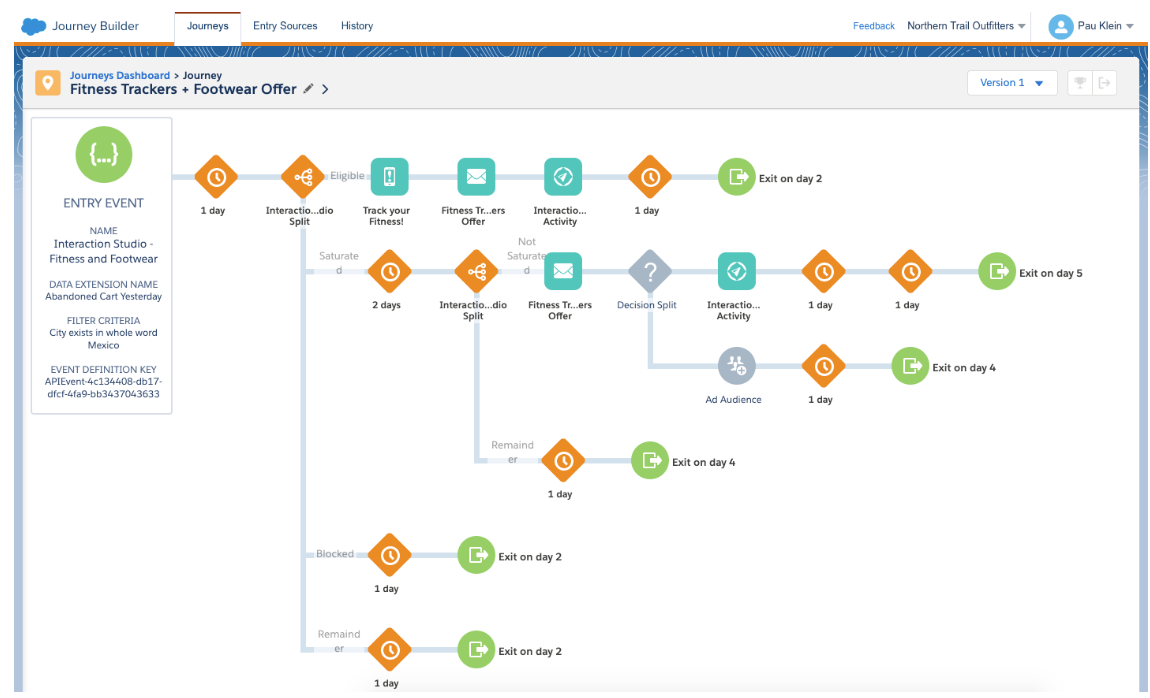 Journey de Marketing Cloud Journey Builder