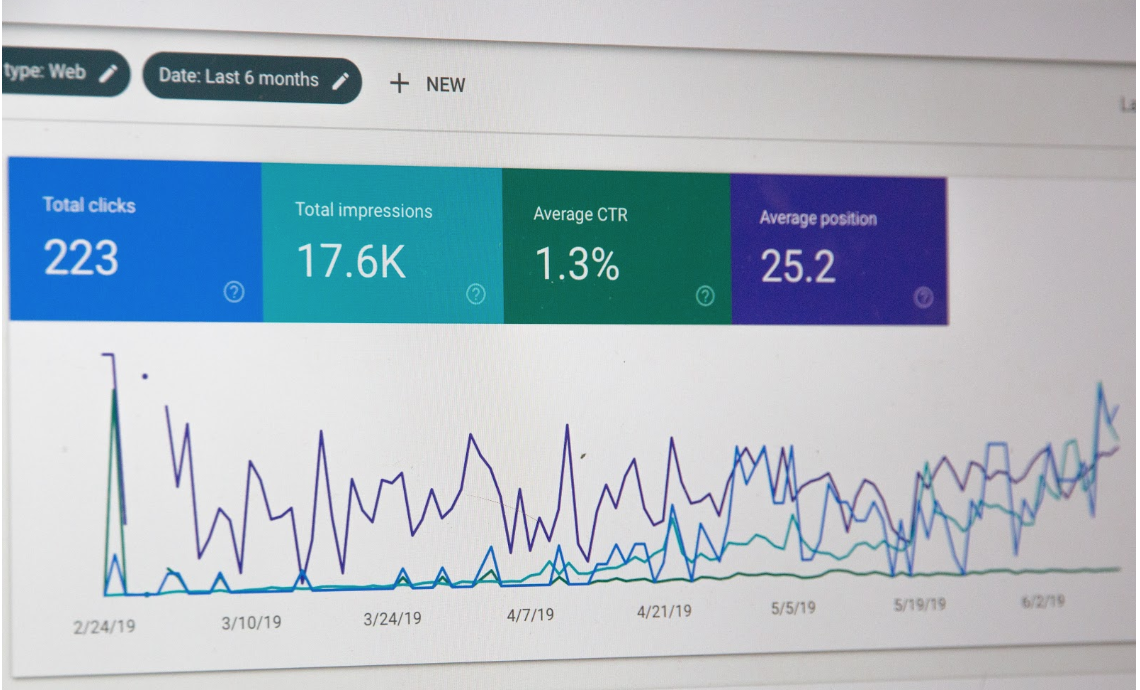 resultados SEO