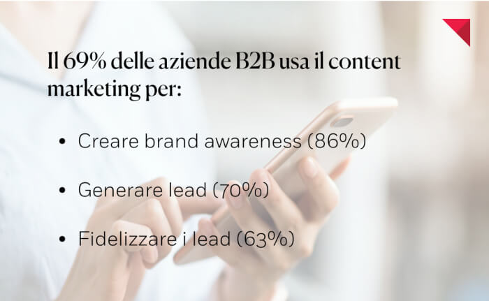 cifre content marketing B2B