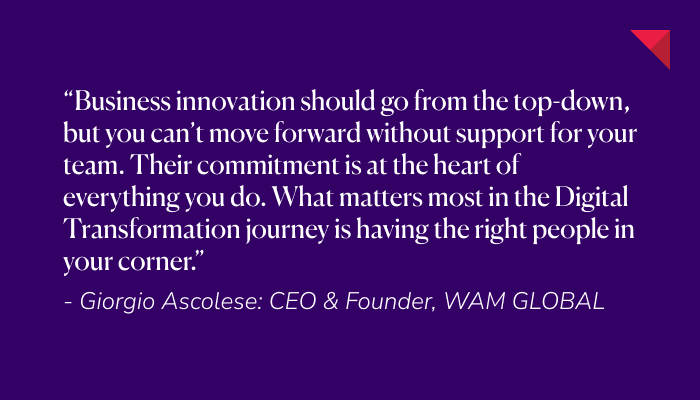 The importance of innovation, Giorgio Ascolese