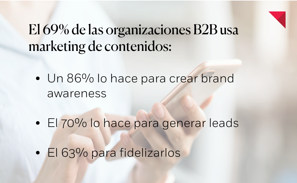 Cifras marketing de contenidos B2B 